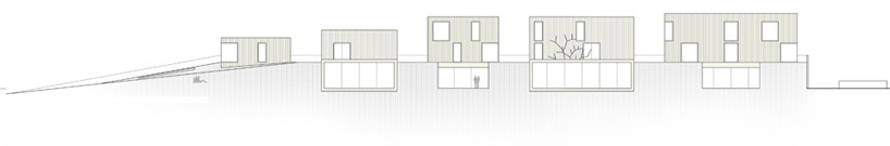 igor brozyna: hotel + spa in gdynia