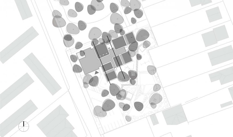 goya: kindergarten guntramsdorf