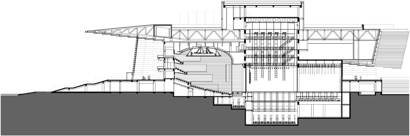 gmp architekten: grand theater, tianjin