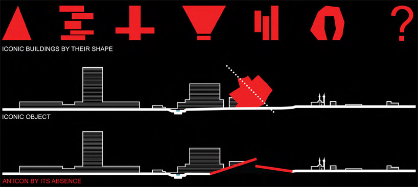 group8: istanbul disaster prevention + education centre