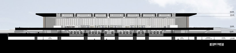 gmp architekten: hangzhou south railway station