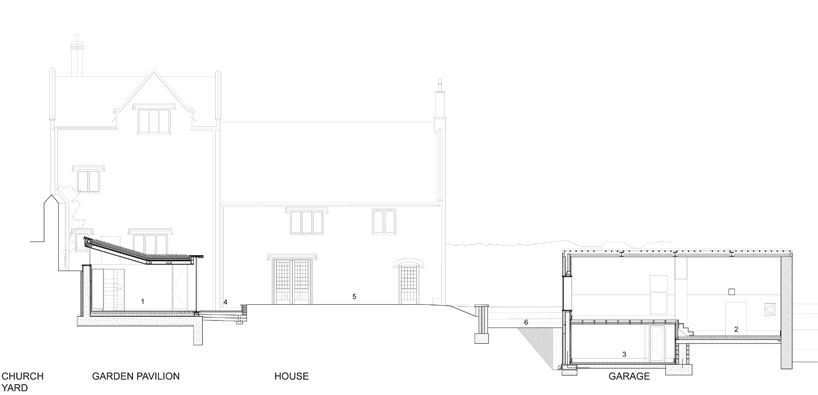 de matos ryan: home farm