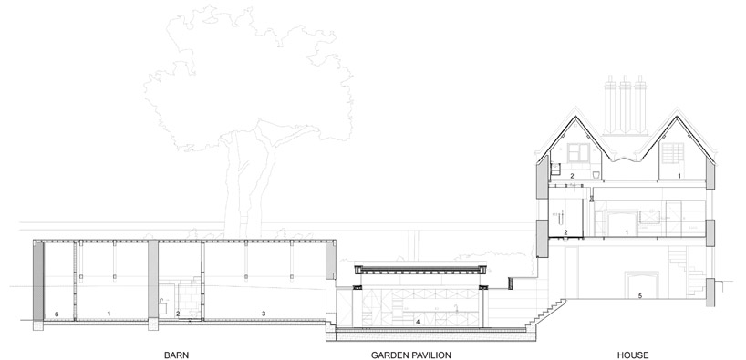 de matos ryan: home farm