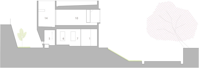 naoko horibe architect’s office: house in suita