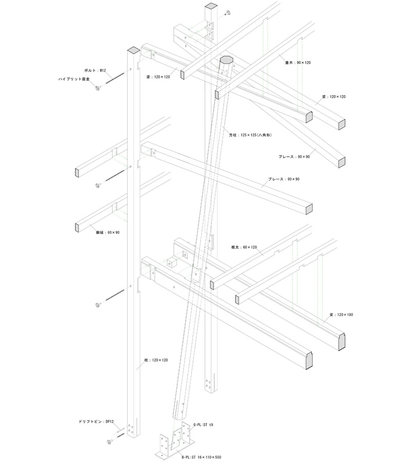 suga atelier: house of cedar