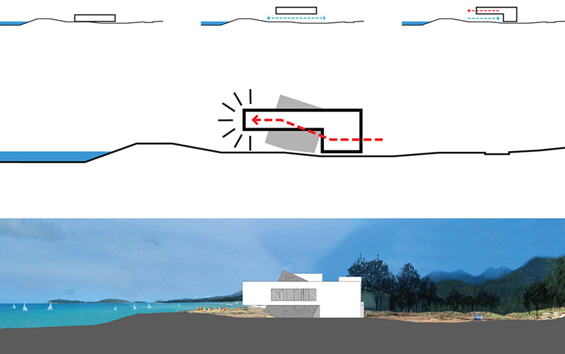 META project: huludao beach exhibit center