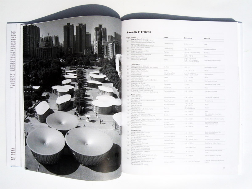 designboom book report: in detail small structures
