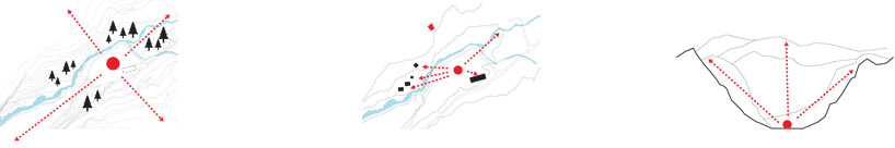 david garcia studio: jøssingfjord museum