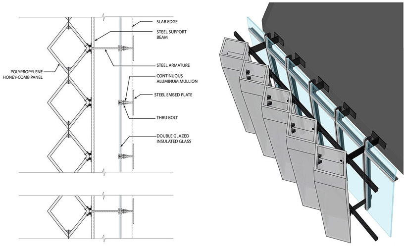 brooks + scarpa: kimball art center