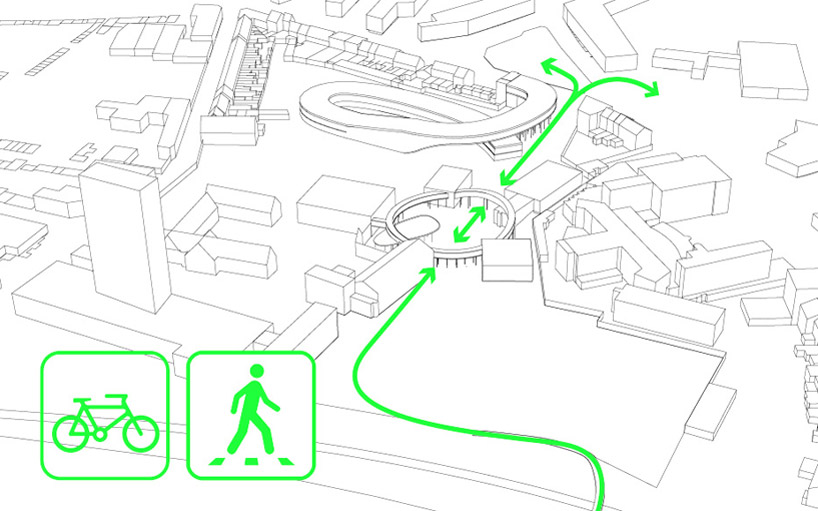 JDS architects: kortrijk school complex