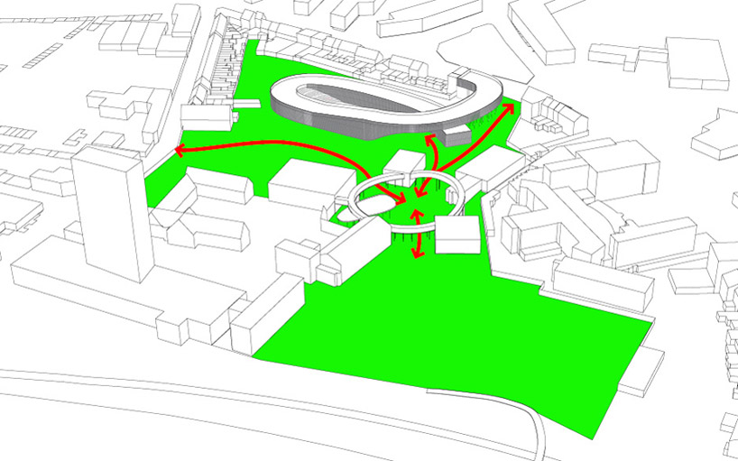JDS architects: kortrijk school complex