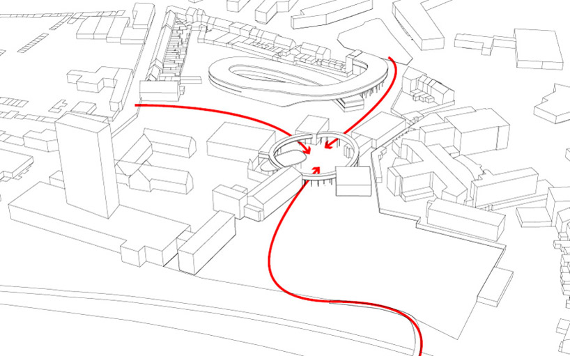 JDS architects: kortrijk school complex