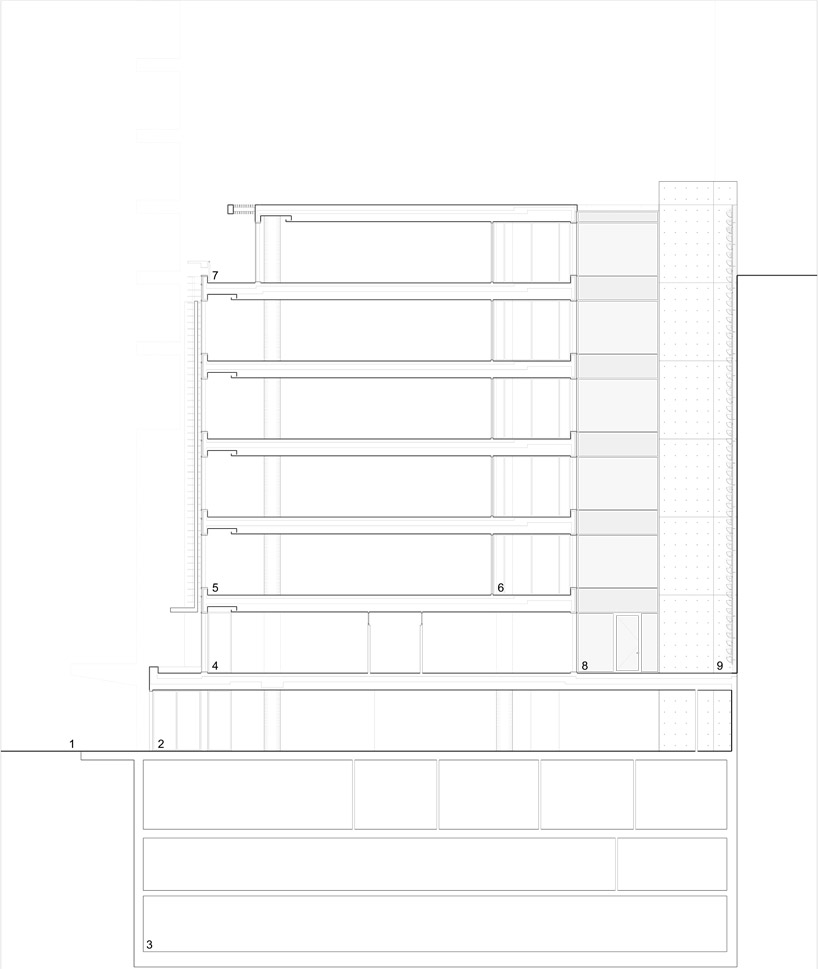 richard meier architects: leblon offices