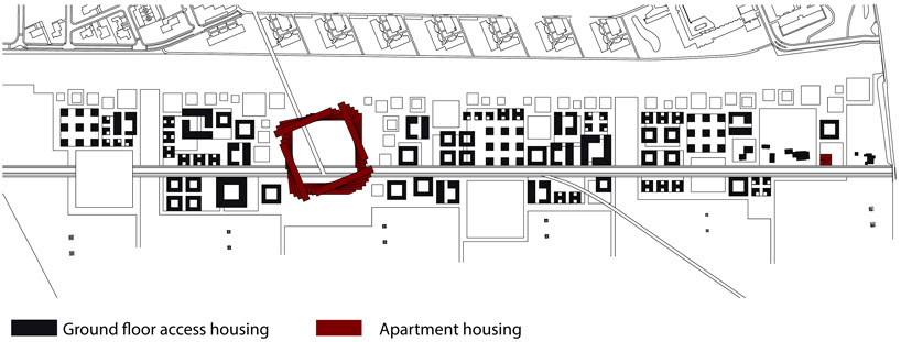 OODA + OOIIO architecture: leeuwarden housing