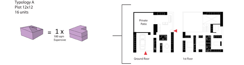 OODA + OOIIO architecture: leeuwarden housing