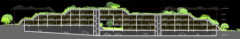 OFF architecture: logements anglet in france