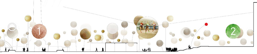 london 2012 olympic games information pavilion winning proposals