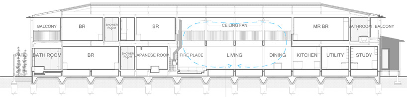 edward suzuki architecture: house of maple leaves