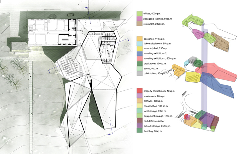 matteo cainer architects: serlachius museum gösta extension