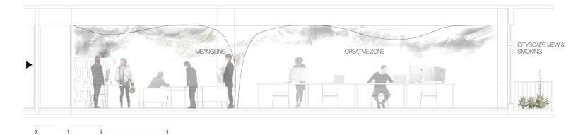 kotaro horiuchi architecture: membrane in stratum