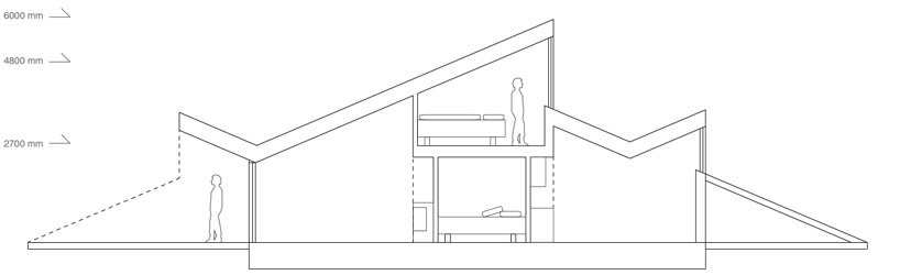 fantastic norway architects: mountain hill cabin