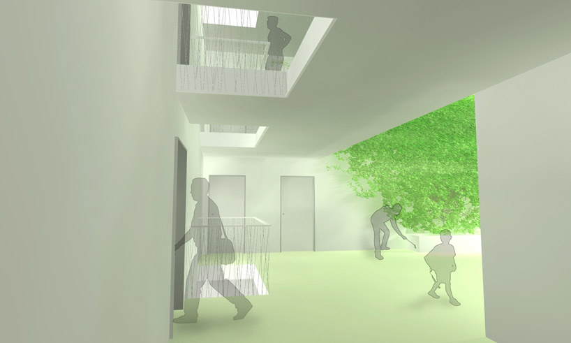 synn architekten: young living at north train station