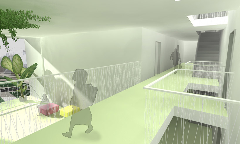 synn architekten: young living at north train station