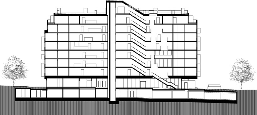 synn architekten: young living at north train station