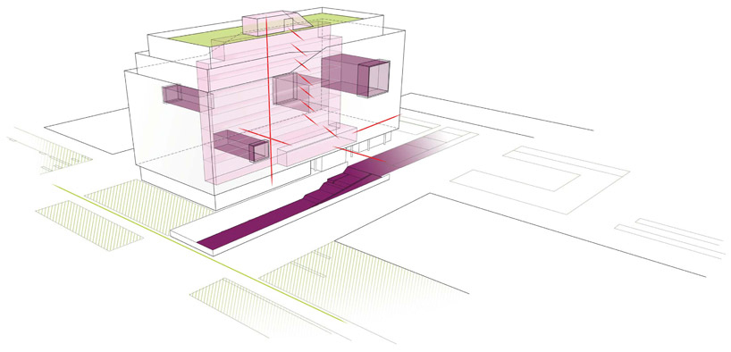 synn architekten: young living at north train station