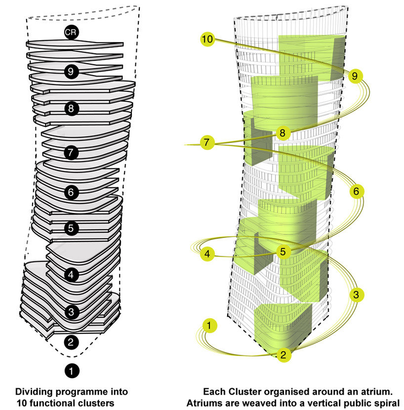 ShaGa studio: netanya municipality tower