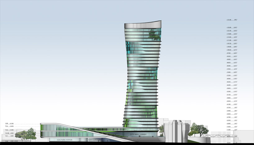 ShaGa studio: netanya municipality tower