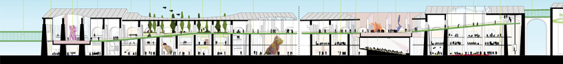 WORKac designs new holland island cultural center in st. petersburg