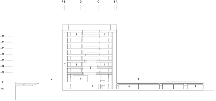 schmidt hammer lassen architects: university of aberdeen new library
