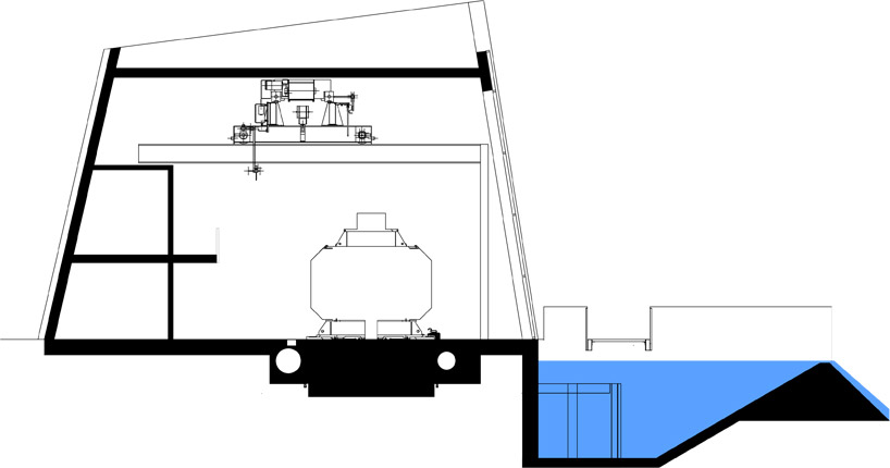 stein hamre arkitektkontor: ovre forsland + bjornstokk hydraulic power stations