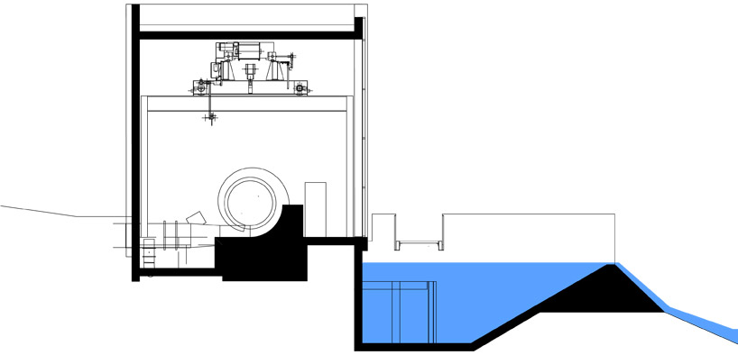 stein hamre arkitektkontor: ovre forsland + bjornstokk hydraulic power stations