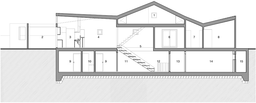 moon hoon: panorama house