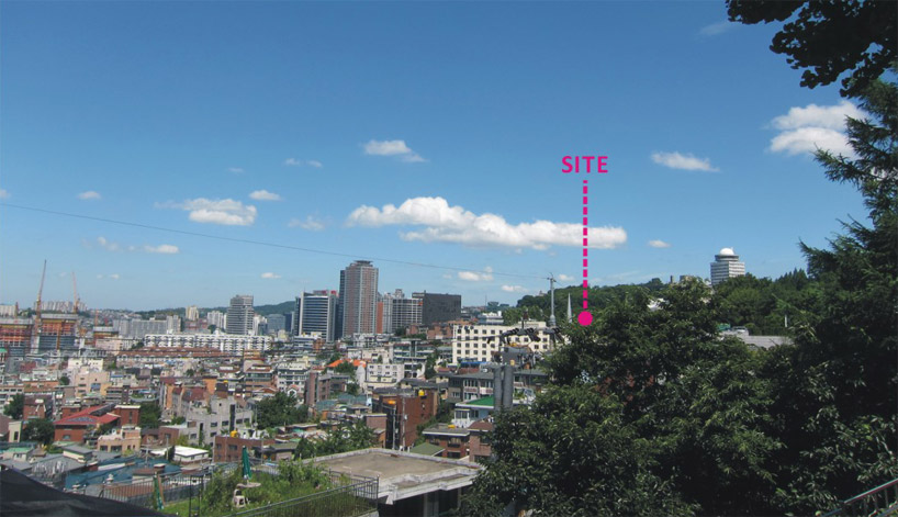 the ground studio: pictorial montage