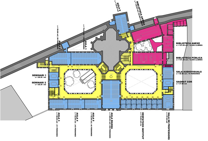 ON A: pontifical seminary reform