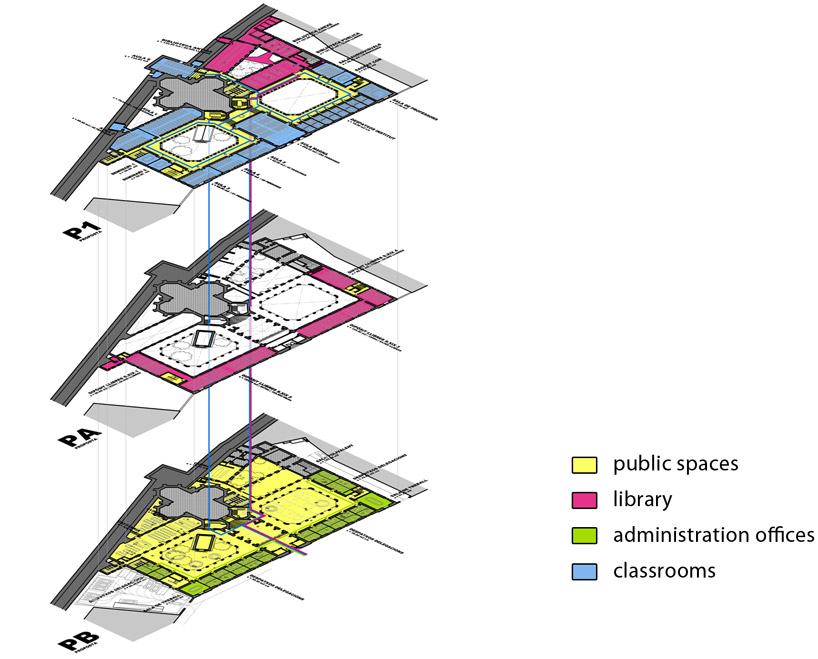 ON A: pontifical seminary reform