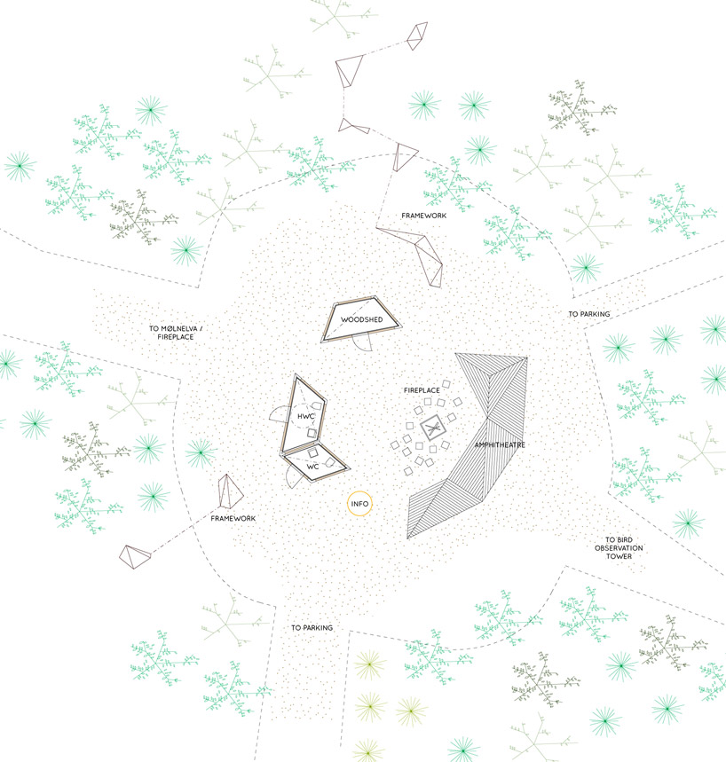 eriksen skajaa architects + PUSHAK + bjorbekk & lindheim: saivu