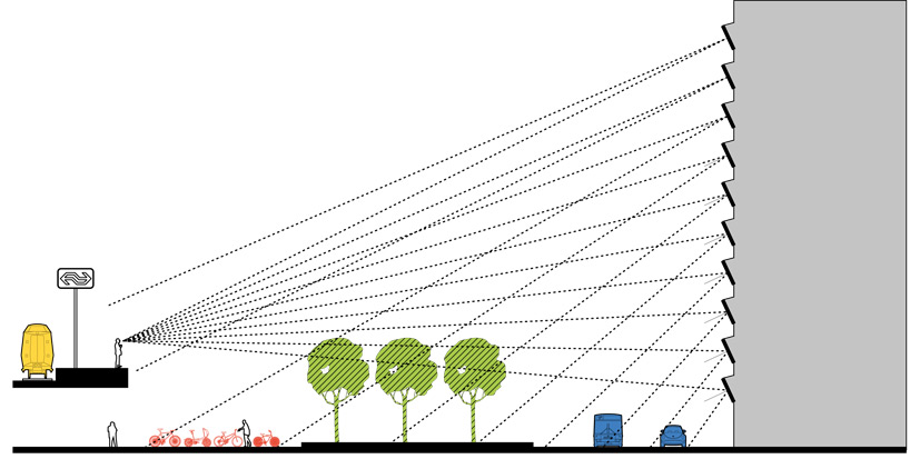 NL architects: siemens hengelo