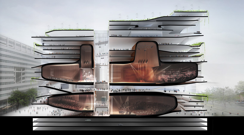 interview with architects jing liu and florian idenburg of SO-IL
