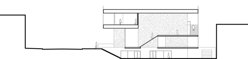 sparano + mooney architecture: kimball art center