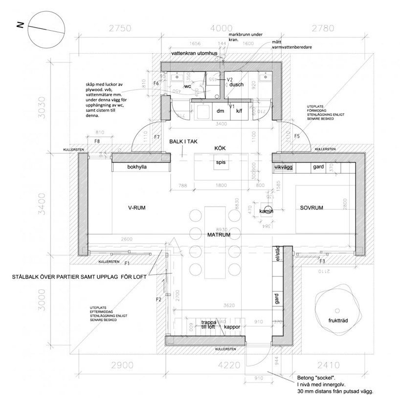 dinelljohansson: palladio i strandbaden