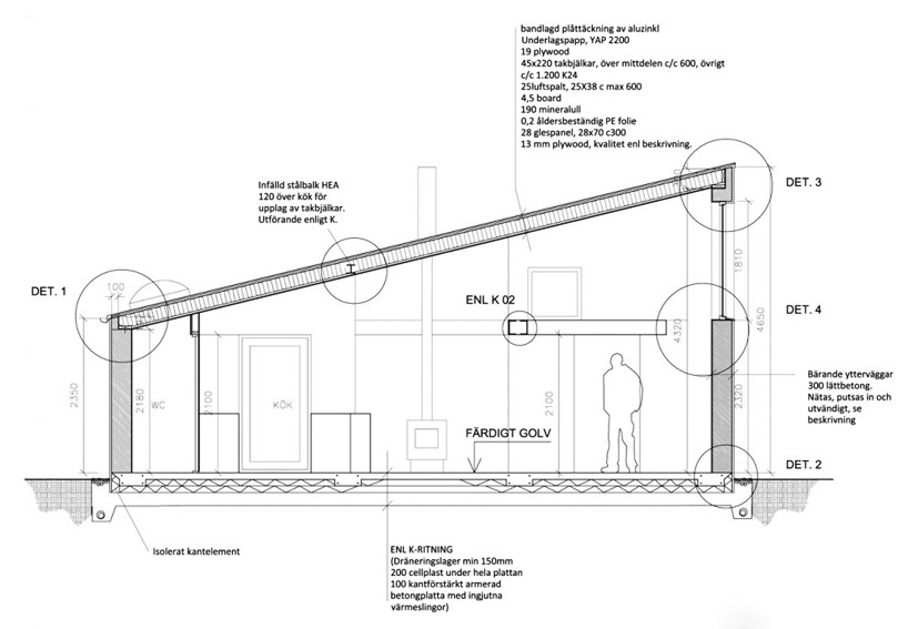 dinelljohansson: palladio i strandbaden