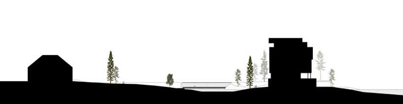 studio BÄNG: serlachius museum gösta extension