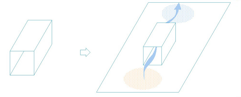 studiogreenblue: the shape of breeze