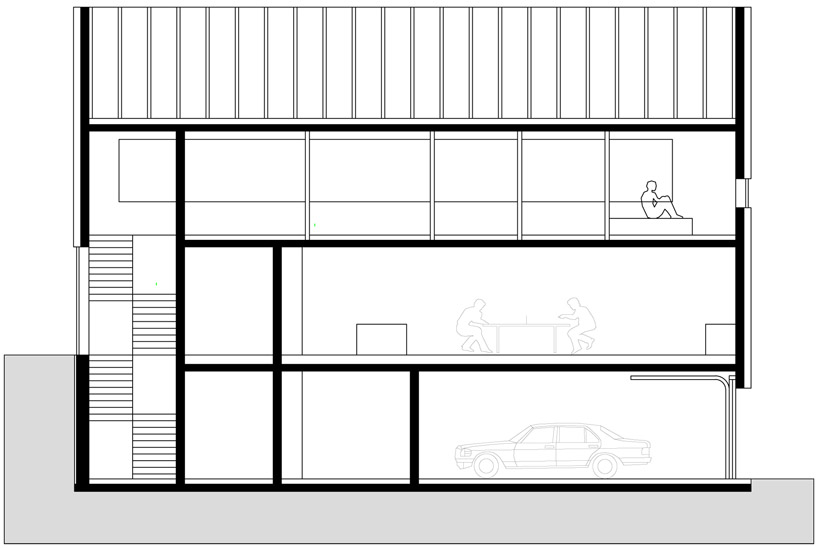 arhitektura d.o.o.: house suha