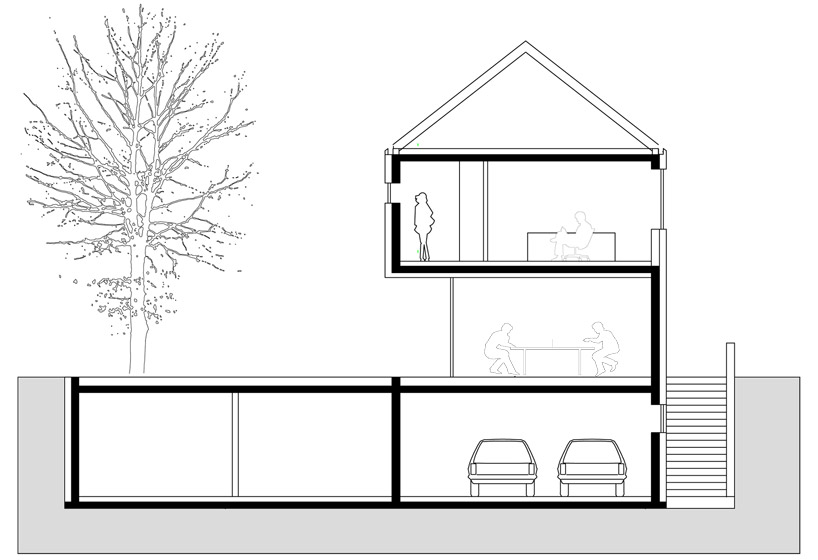 arhitektura d.o.o.: house suha