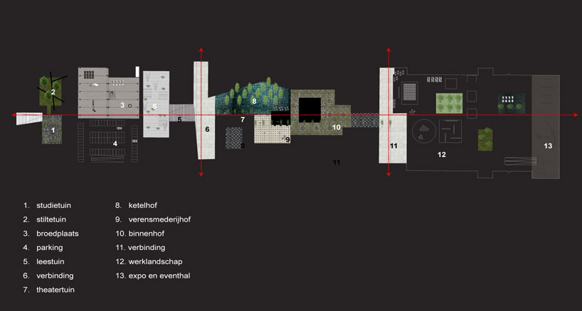 barcode architects: city campus tilburg